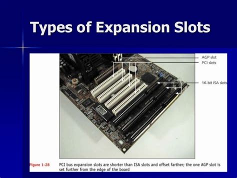 expansion bus slots|Understanding Expansion Slots: A Guide to Upgrading Your .
